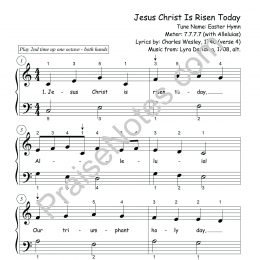 Jesus Christ is Risen Today